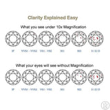 Vintage 14k Yellow Gold Solitaire Ring 3 Carat Natural Diamond Size 4.25 KSI2 Marquise Engagement Upgrade