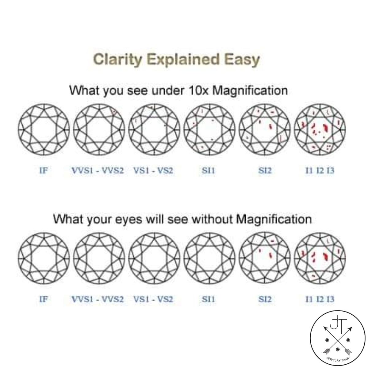 18k White Gold Brooch with 1 ctw Diamonds and 11.4 mm Black Pearl Deco Pin New