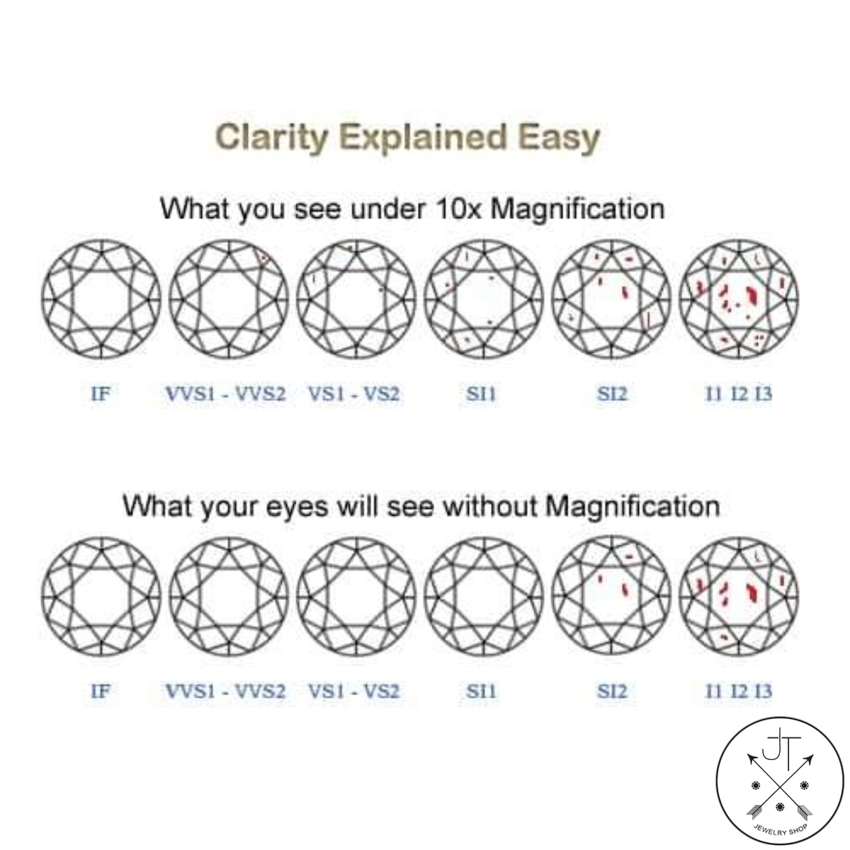 14k White Gold Engagement Ring with 1 ctw Diamonds Size 9