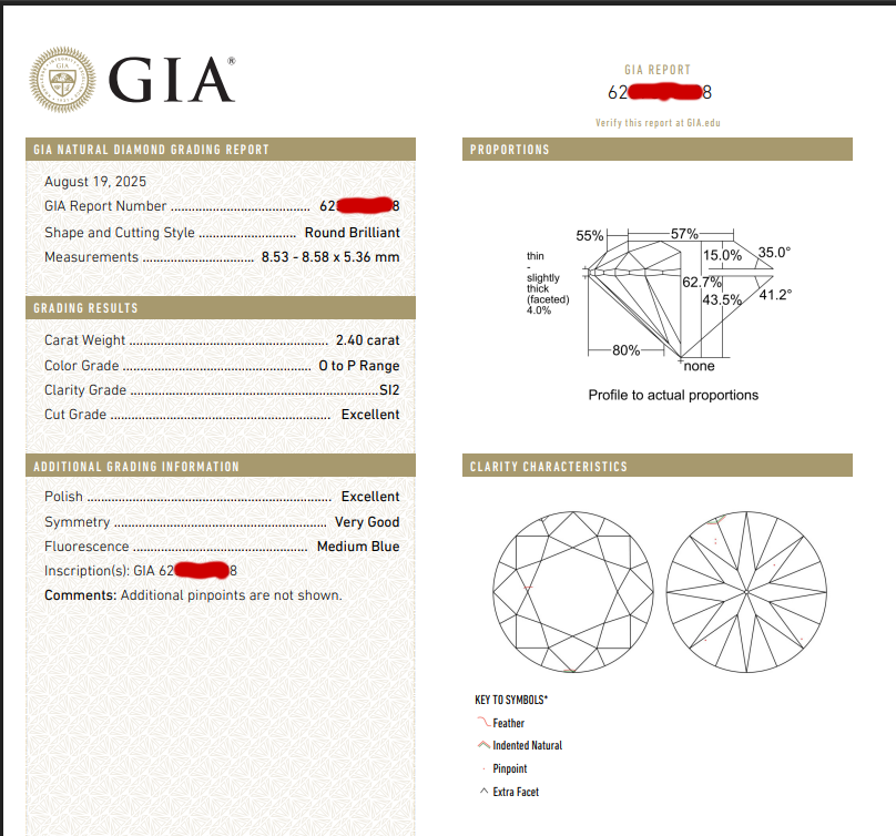 Platinum Solitaire Ring 2.4 ct Natural Diamond GIA Size 6.25