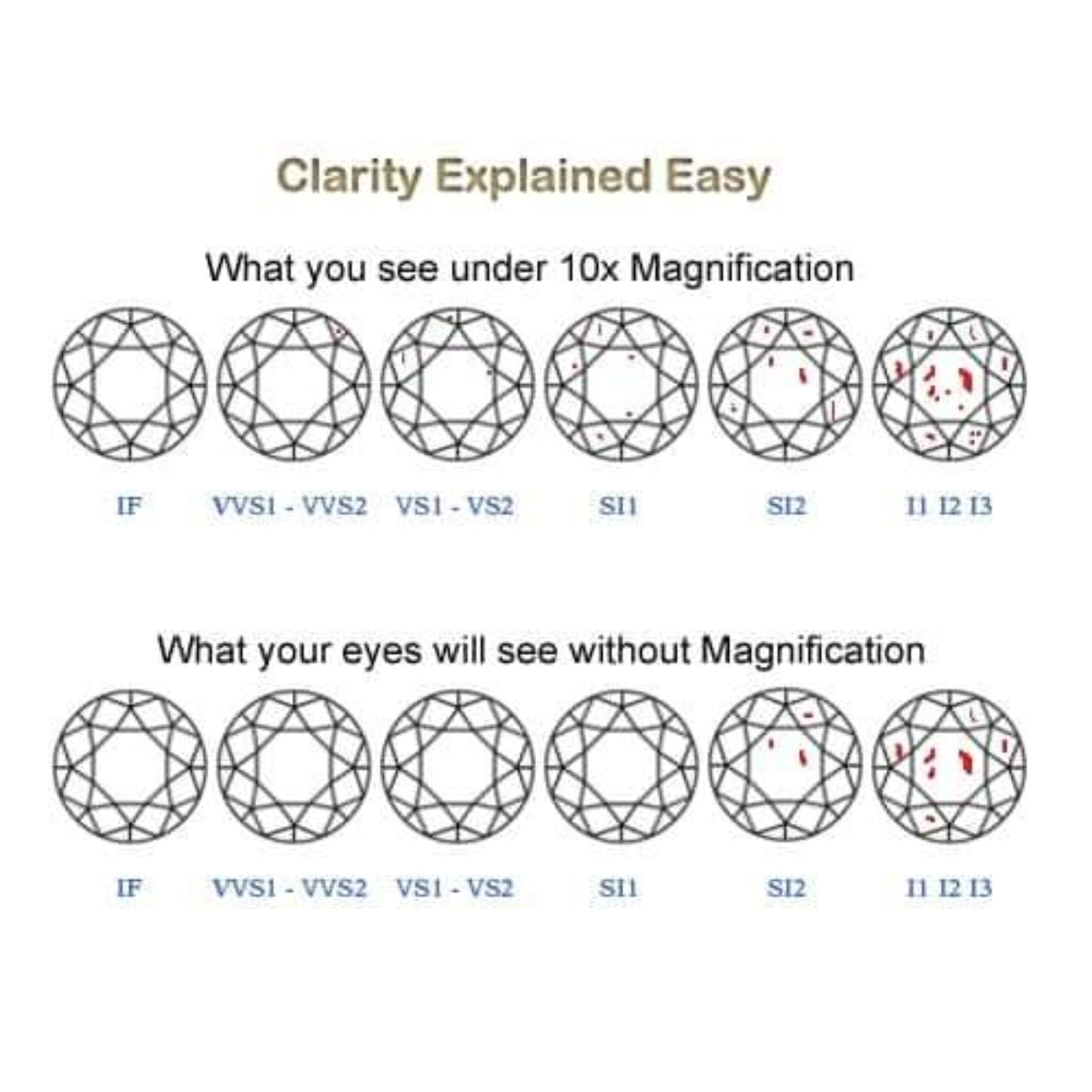 Vintage 18k Yellow and Sterling Snake Ring Diamond Pink Sapphire Size 7.5 Adjustable